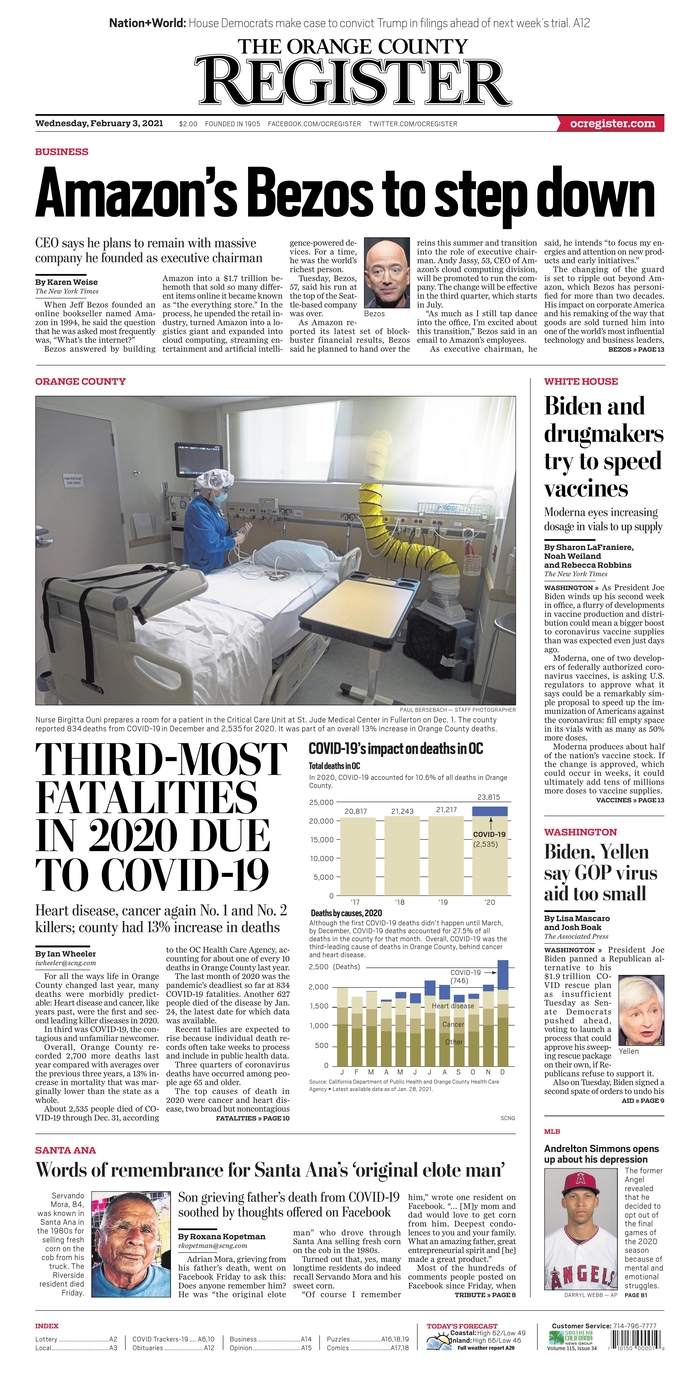 The Orange County Register - Califórnia